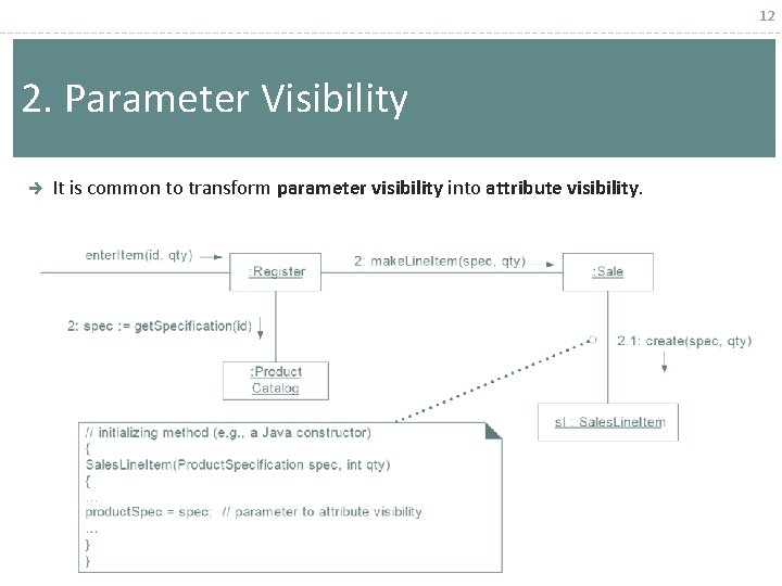 12 2. Parameter Visibility è It is common to transform parameter visibility into attribute