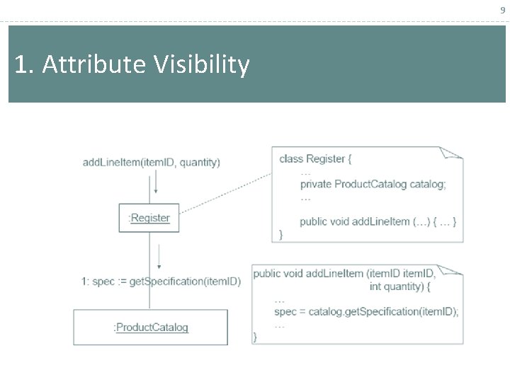 9 1. Attribute Visibility 