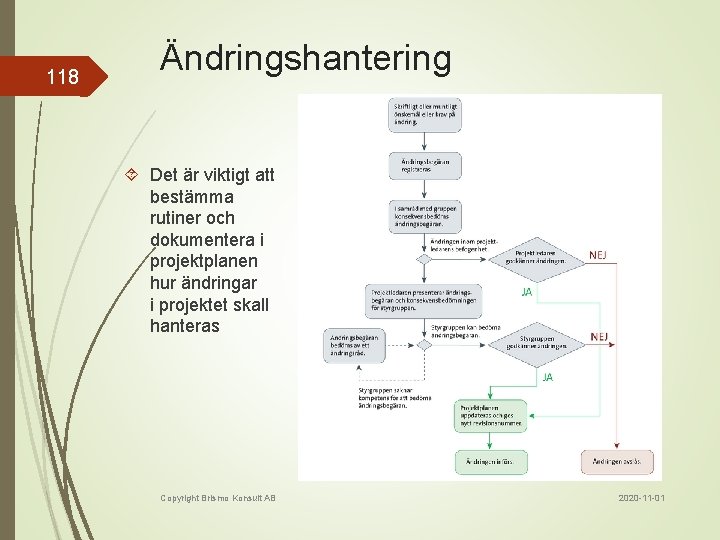 118 Ändringshantering Det är viktigt att bestämma rutiner och dokumentera i projektplanen hur ändringar