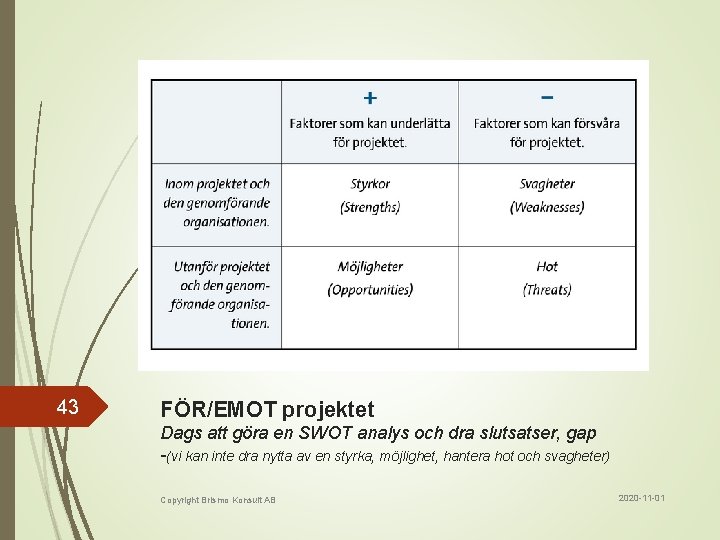 43 FÖR/EMOT projektet Dags att göra en SWOT analys och dra slutsatser, gap -(vi