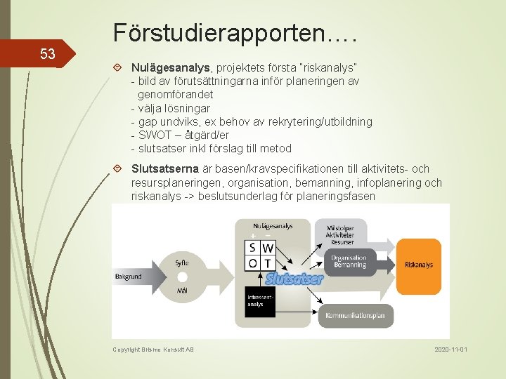 53 Förstudierapporten…. Nulägesanalys, projektets första ”riskanalys” - bild av förutsättningarna inför planeringen av genomförandet