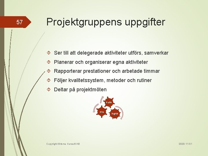 57 Projektgruppens uppgifter Ser till att delegerade aktiviteter utförs, samverkar Planerar och organiserar egna