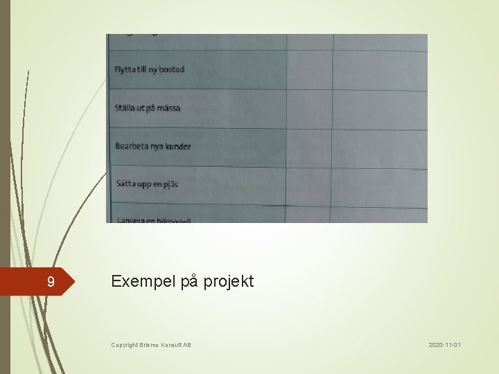 9 Exempel på projekt Copyright Brismo Konsult AB 2020 -11 -01 