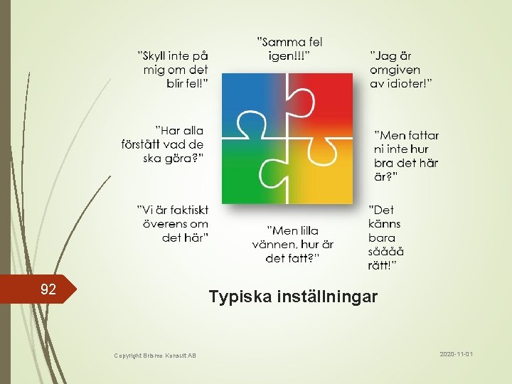 92 Typiska inställningar Copyright Brismo Konsult AB 2020 -11 -01 