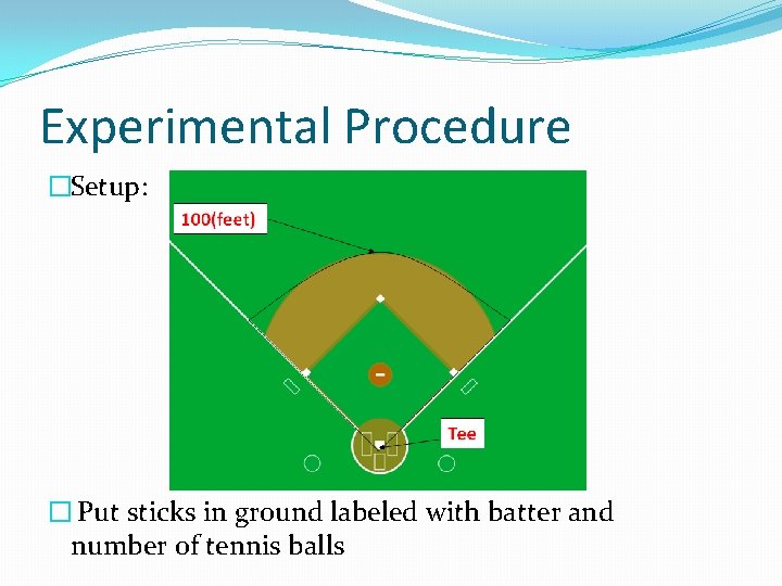 Experimental Procedure �Setup: � Put sticks in ground labeled with batter and number of