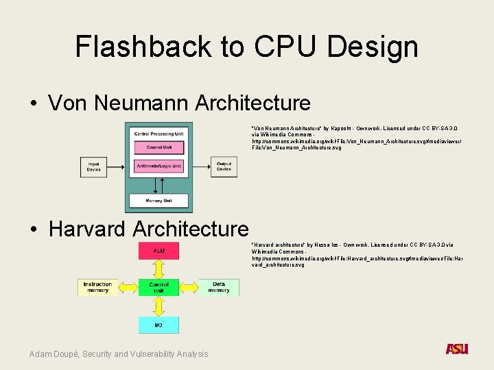 Flashback to CPU Design • Von Neumann Architecture "Von Neumann Architecture" by Kapooht -