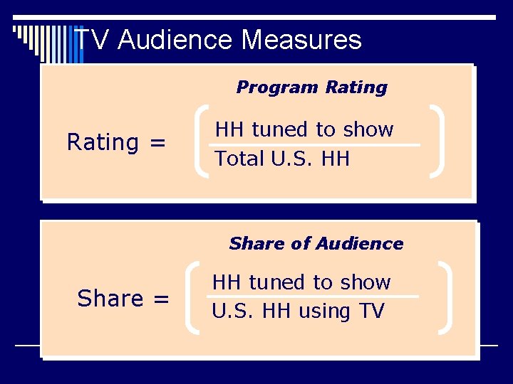 TV Audience Measures Program Rating = HH tuned to show Total U. S. HH