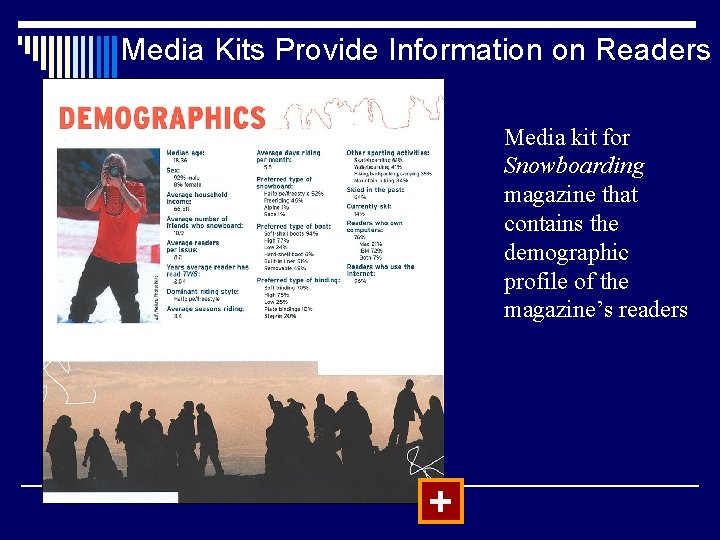 Media Kits Provide Information on Readers Media kit for Snowboarding magazine that contains the