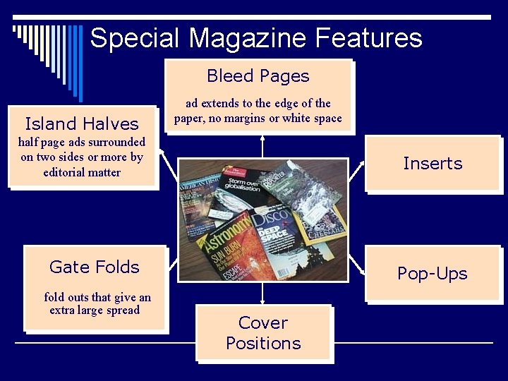 Special Magazine Features Bleed Pages Island Halves ad extends to the edge of the