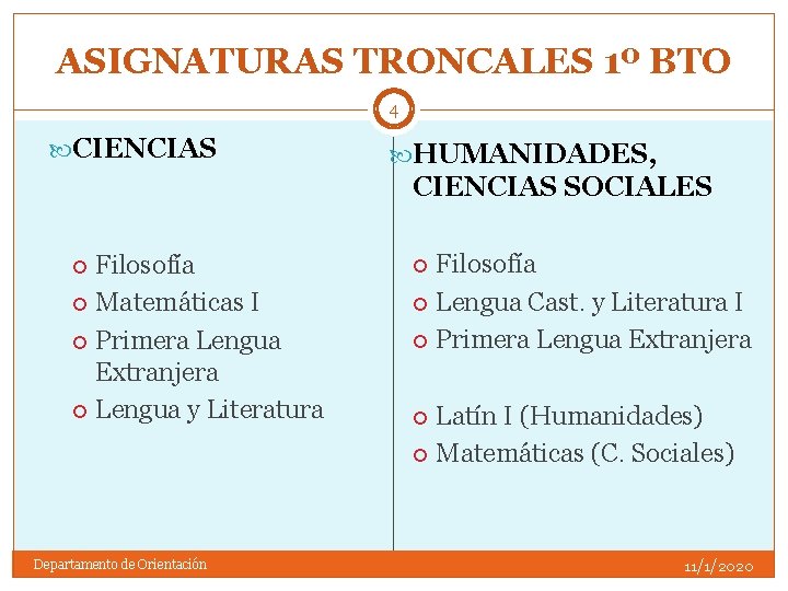 ASIGNATURAS TRONCALES 1º BTO 4 CIENCIAS HUMANIDADES, CIENCIAS SOCIALES Filosofía Matemáticas I Primera Lengua