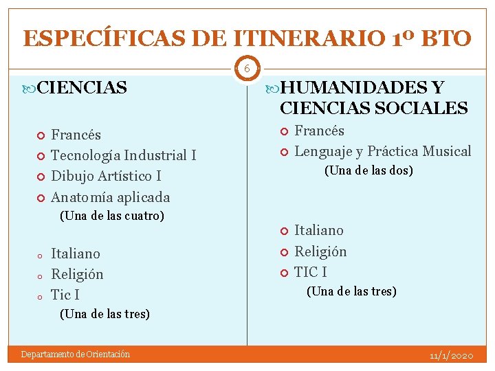 ESPECÍFICAS DE ITINERARIO 1º BTO 6 CIENCIAS HUMANIDADES Y CIENCIAS SOCIALES Francés Tecnología Industrial