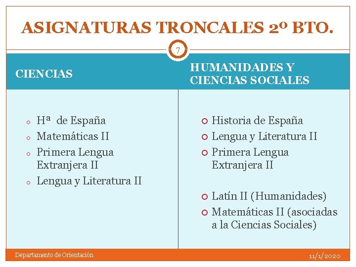 ASIGNATURAS TRONCALES 2º BTO. 7 CIENCIAS o o Hª de España Matemáticas II Primera