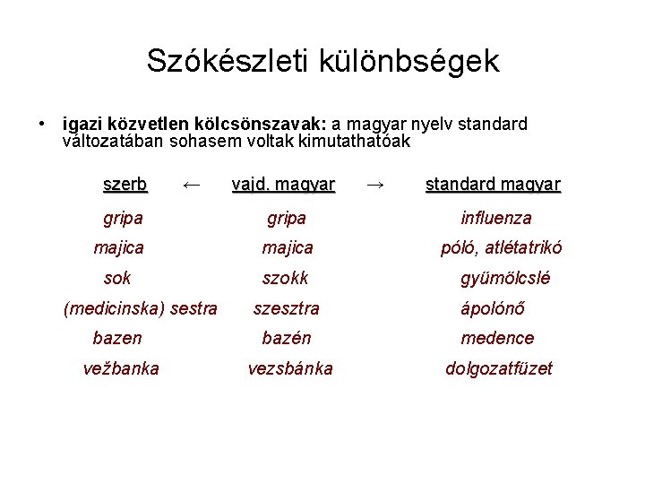 Szókészleti különbségek • igazi közvetlen kölcsönszavak: a magyar nyelv standard változatában sohasem voltak kimutathatóak