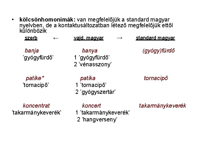  • kölcsönhomonimák: van megfelelőjük a standard magyar nyelvben, de a kontaktusáltozatban létező megfelelőjük