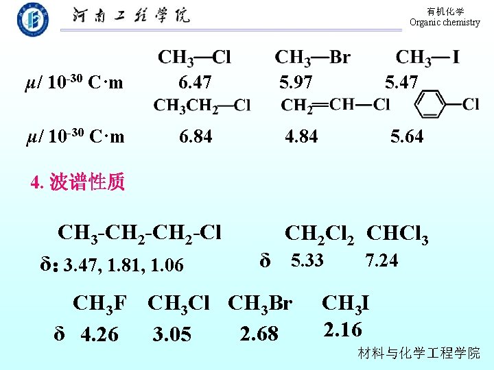 有机化学 Organic chemistry μ/ 10 -30 C·m 6. 47 μ/ 10 -30 C·m 6.