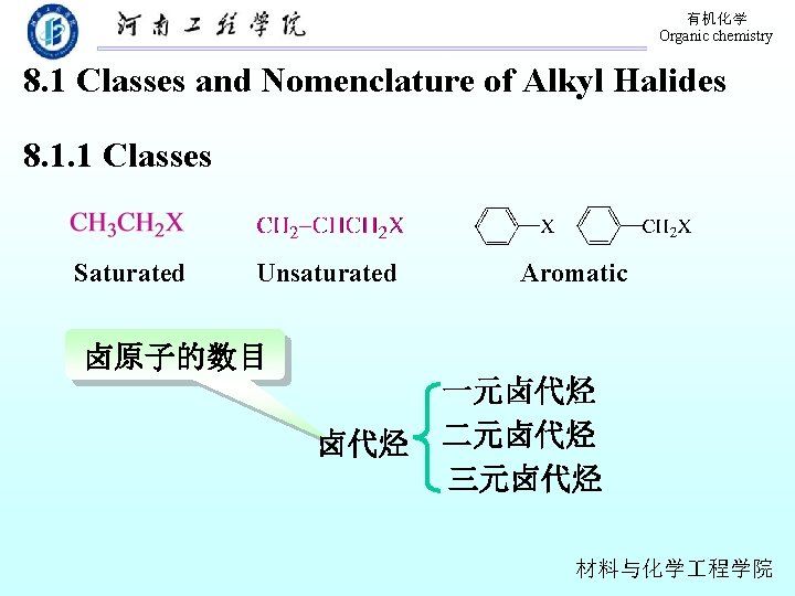 有机化学 Organic chemistry 8. 1 Classes and Nomenclature of Alkyl Halides 8. 1. 1