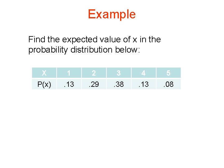 Example Find the expected value of x in the probability distribution below: X P(x)