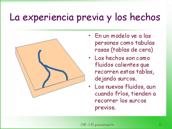 La experiencia previa y los hechos • En un modelo ve a las personas