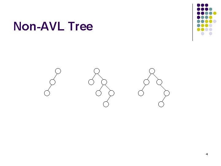 Non-AVL Tree 4 