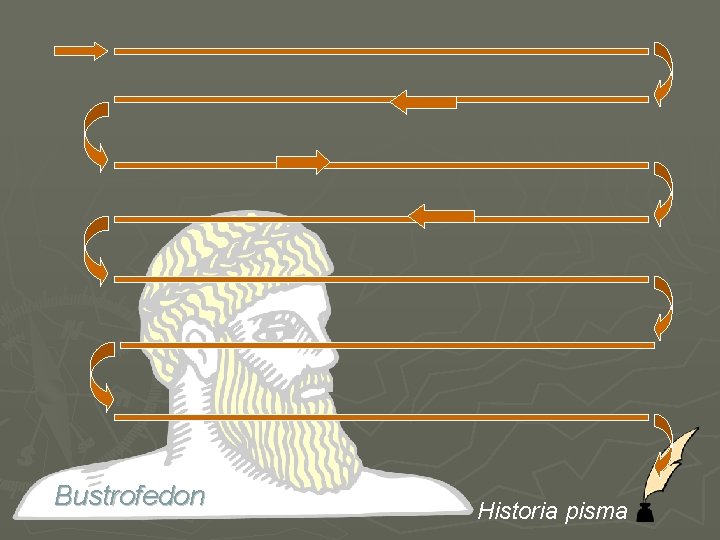 Bustrofedon Historia pisma 