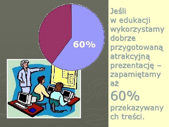 60% Jeśli w edukacji wykorzystamy dobrze przygotowaną atrakcyjną prezentację – zapamiętamy aż 60% przekazywany