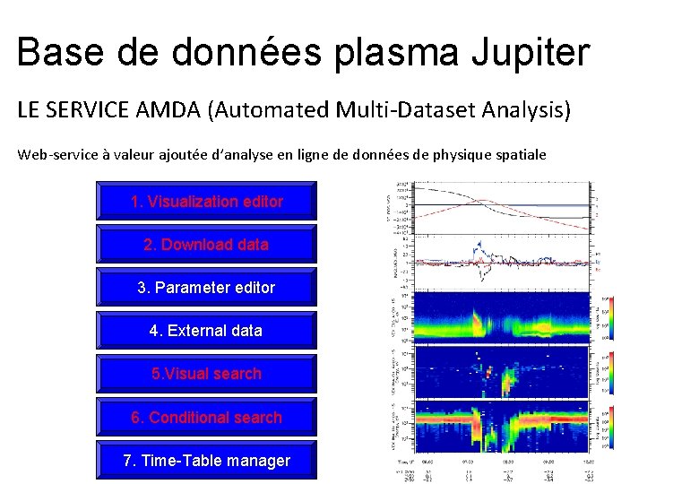 Base de données plasma Jupiter LE SERVICE AMDA (Automated Multi-Dataset Analysis) Web-service à valeur