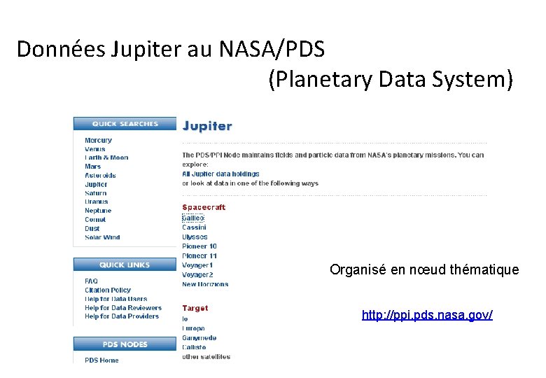 Données Jupiter au NASA/PDS (Planetary Data System) Organisé en nœud thématique http: //ppi. pds.