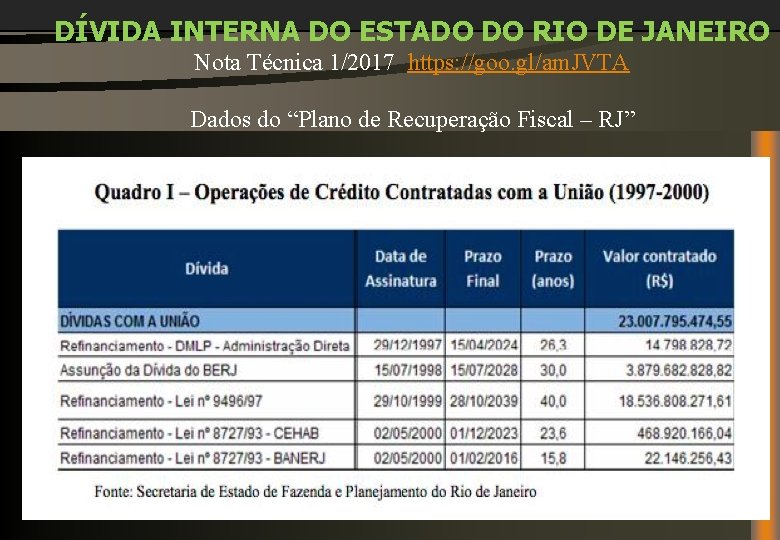 DÍVIDA INTERNA DO ESTADO DO RIO DE JANEIRO Nota Técnica 1/2017 https: //goo. gl/am.