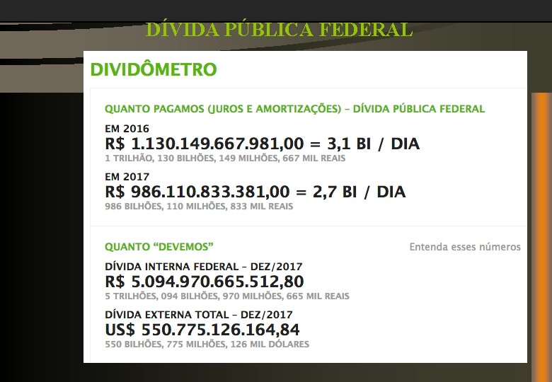 DÍVIDA PÚBLICA FEDERAL 