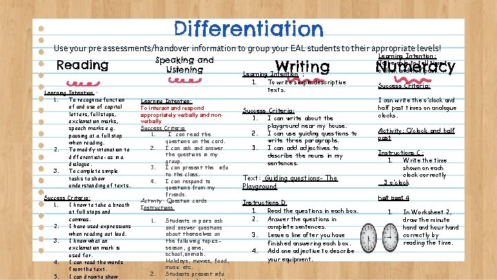 Differentiation Use your pre assessments/handover information to group your EAL students to their appropriate