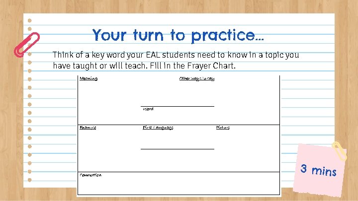 Your turn to practice. . . Think of a key word your EAL students