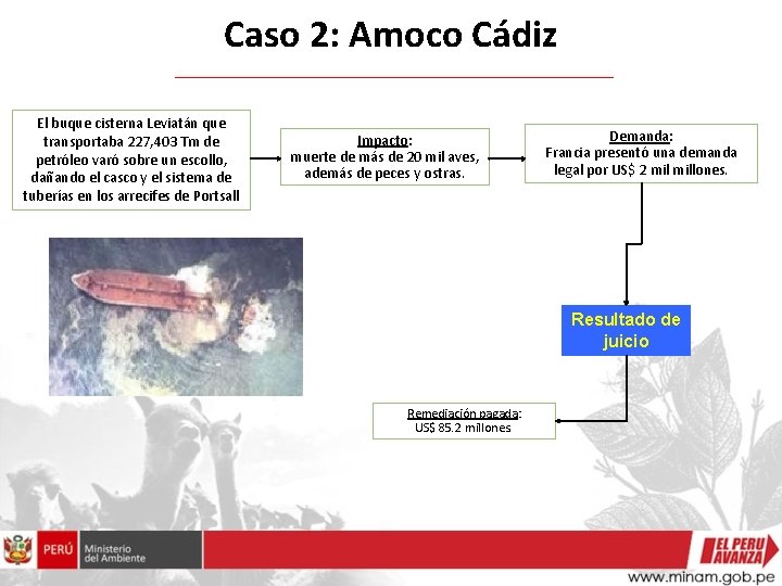 Caso 2: Amoco Cádiz El buque cisterna Leviatán que transportaba 227, 403 Tm de