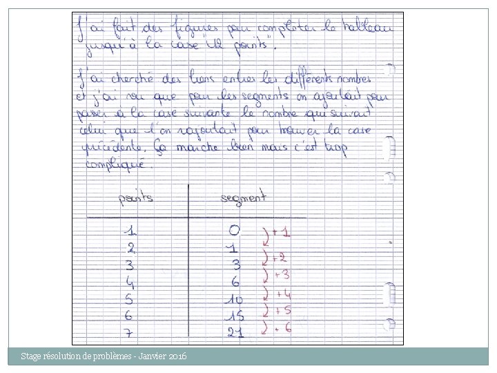 Stage résolution de problèmes - Janvier 2016 