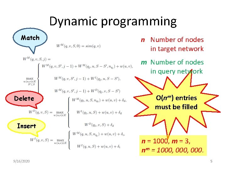 Dynamic programming Match n Number of nodes in target network m Number of nodes