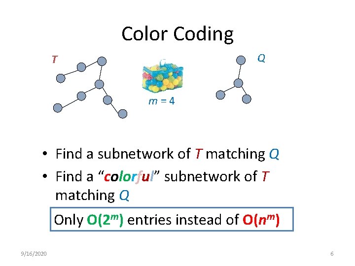 Color Coding Q T m = 4 • Find a subnetwork of T matching