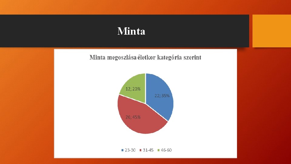 Minta 