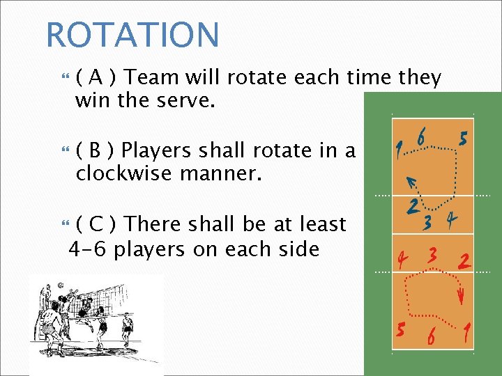 ROTATION ( A ) Team will rotate each time they win the serve. (