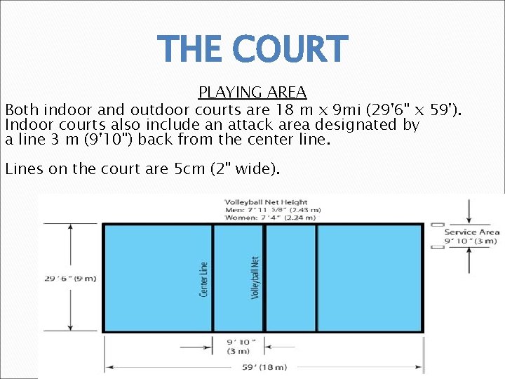 THE COURT PLAYING AREA Both indoor and outdoor courts are 18 m x 9