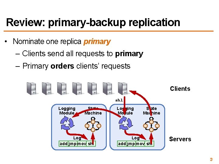 Review: primary-backup replication • Nominate one replica primary – Clients send all requests to