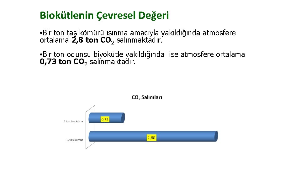 Biokütlenin Çevresel Değeri • Bir ton taş kömürü ısınma amacıyla yakıldığında atmosfere ortalama 2,