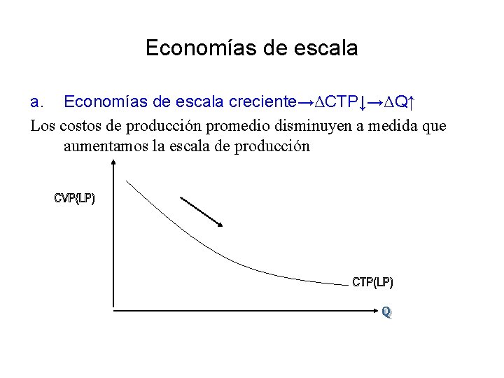 Economías de escala a. Economías de escala creciente→ΔCTP↓→ΔQ↑ Los costos de producción promedio disminuyen