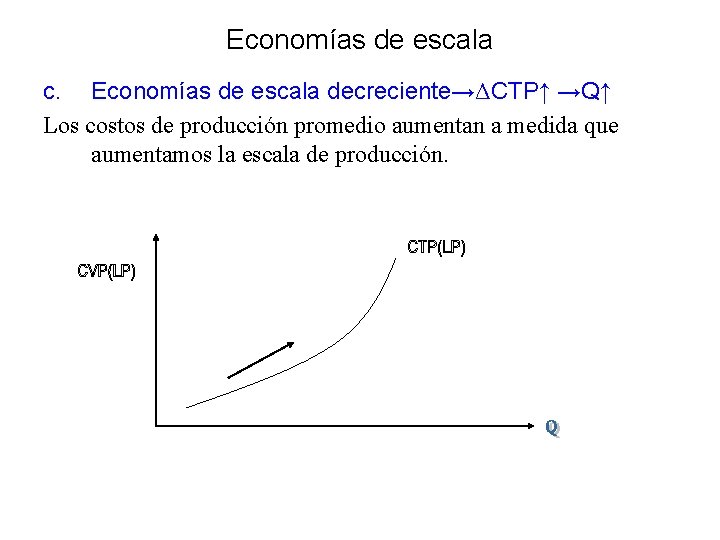 Economías de escala c. Economías de escala decreciente→ΔCTP↑ →Q↑ Los costos de producción promedio