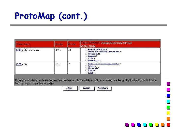 Proto. Map (cont. ) Proto. Map (cont. )
