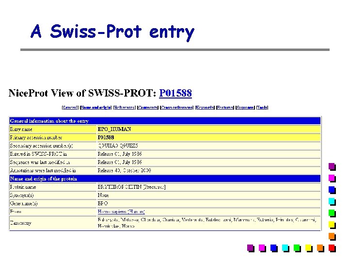 A Swiss-Prot entry A Swiss-Prot entry