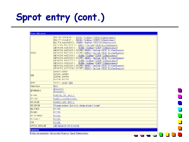 Sprot entry (cont. ) Sprot entry (cont. )