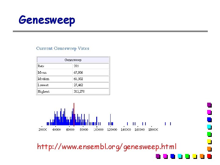 Genesweep http: //www. ensembl. org/genesweep. html Genesweep http: //www. ensembl. org/genesweep. html