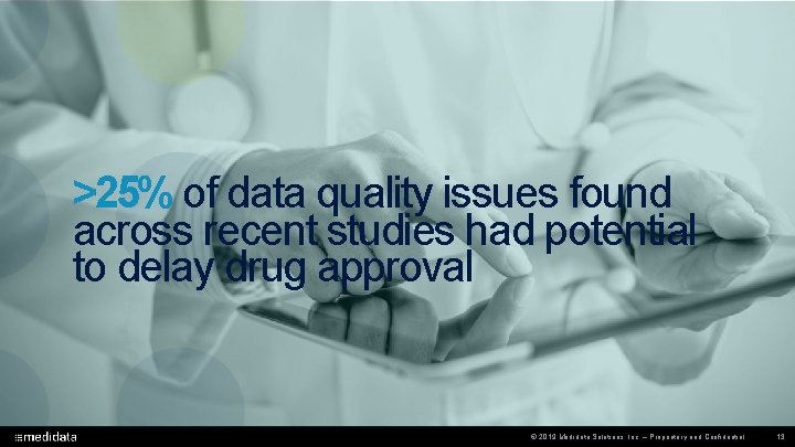 >25% of data quality issues found across recent studies had potential to delay drug