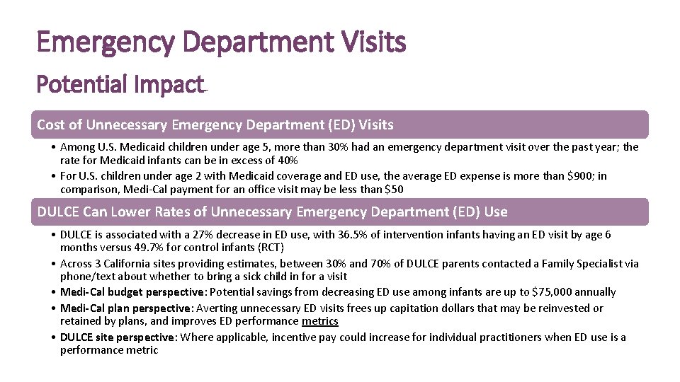 Emergency Department Visits Potential Impact Cost of Unnecessary Emergency Department (ED) Visits • Among