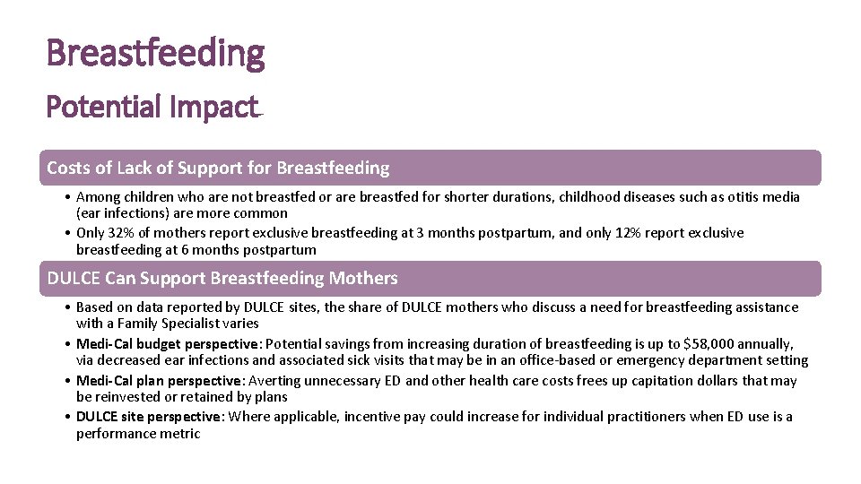 Breastfeeding Potential Impact Costs of Lack of Support for Breastfeeding • Among children who