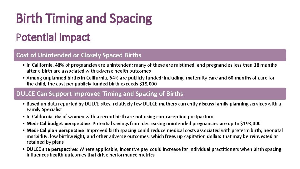 Birth Timing and Spacing Potential Impact Cost of Unintended or Closely Spaced Births •